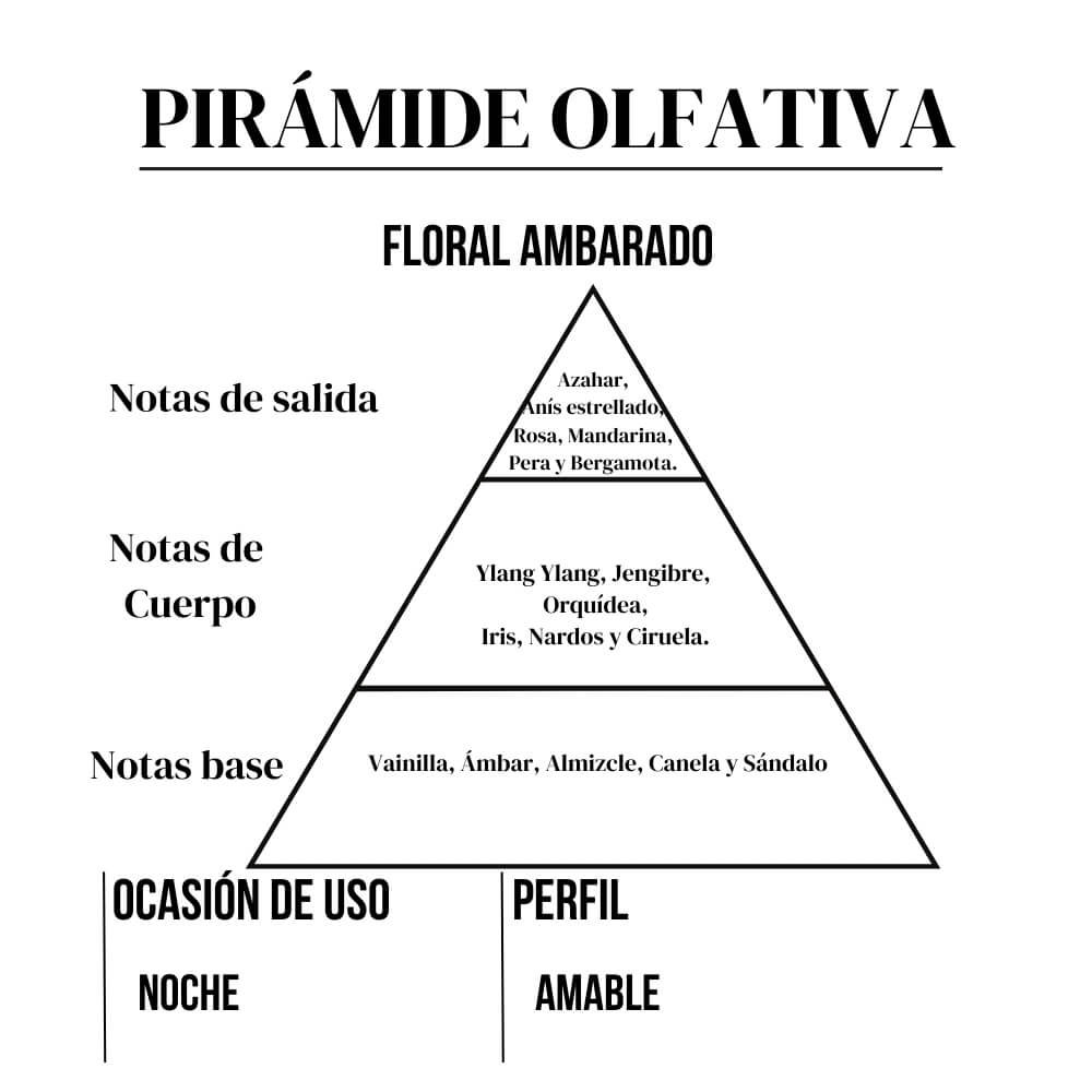 Classic 15ml - Imagen 4