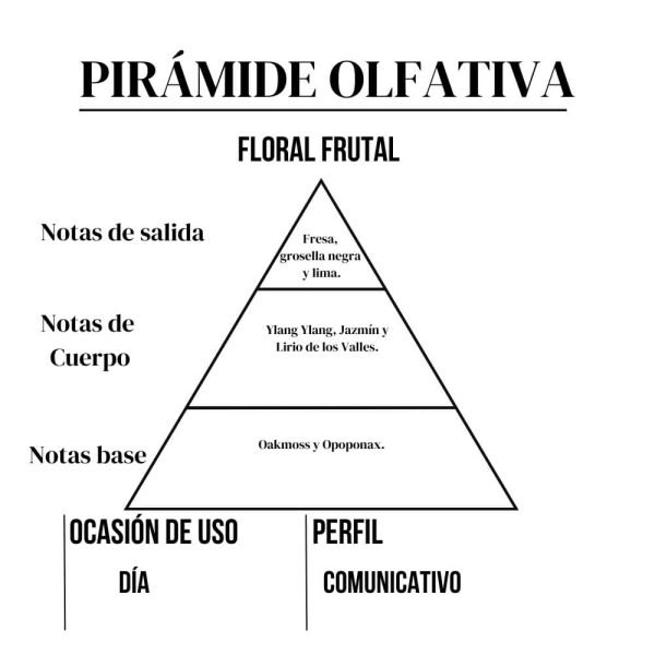 Queen 15ml - Imagen 3
