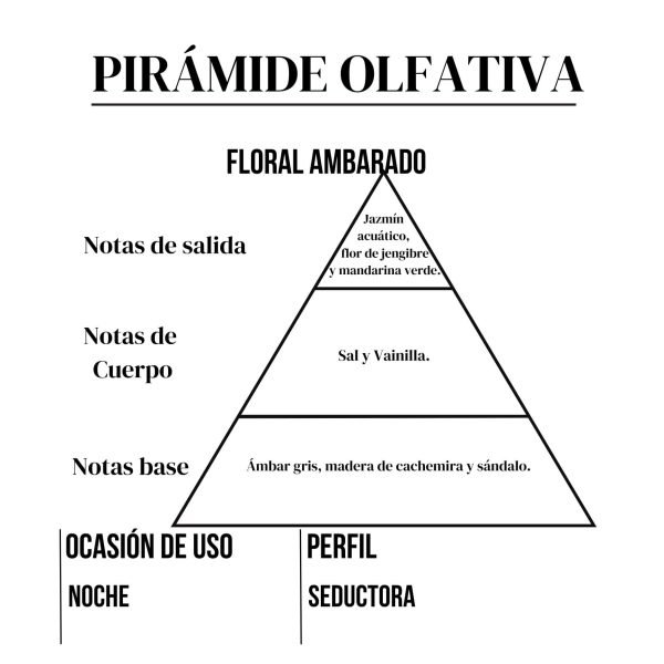 Athena 100ml - Imagen 4