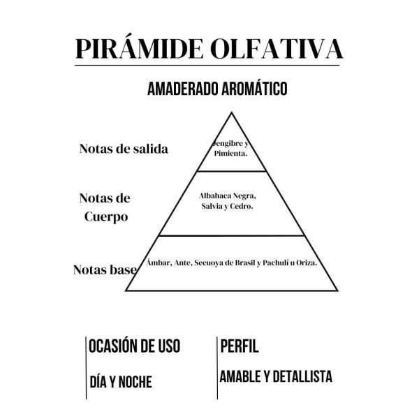 Satisfaction 15ml - Imagen 3
