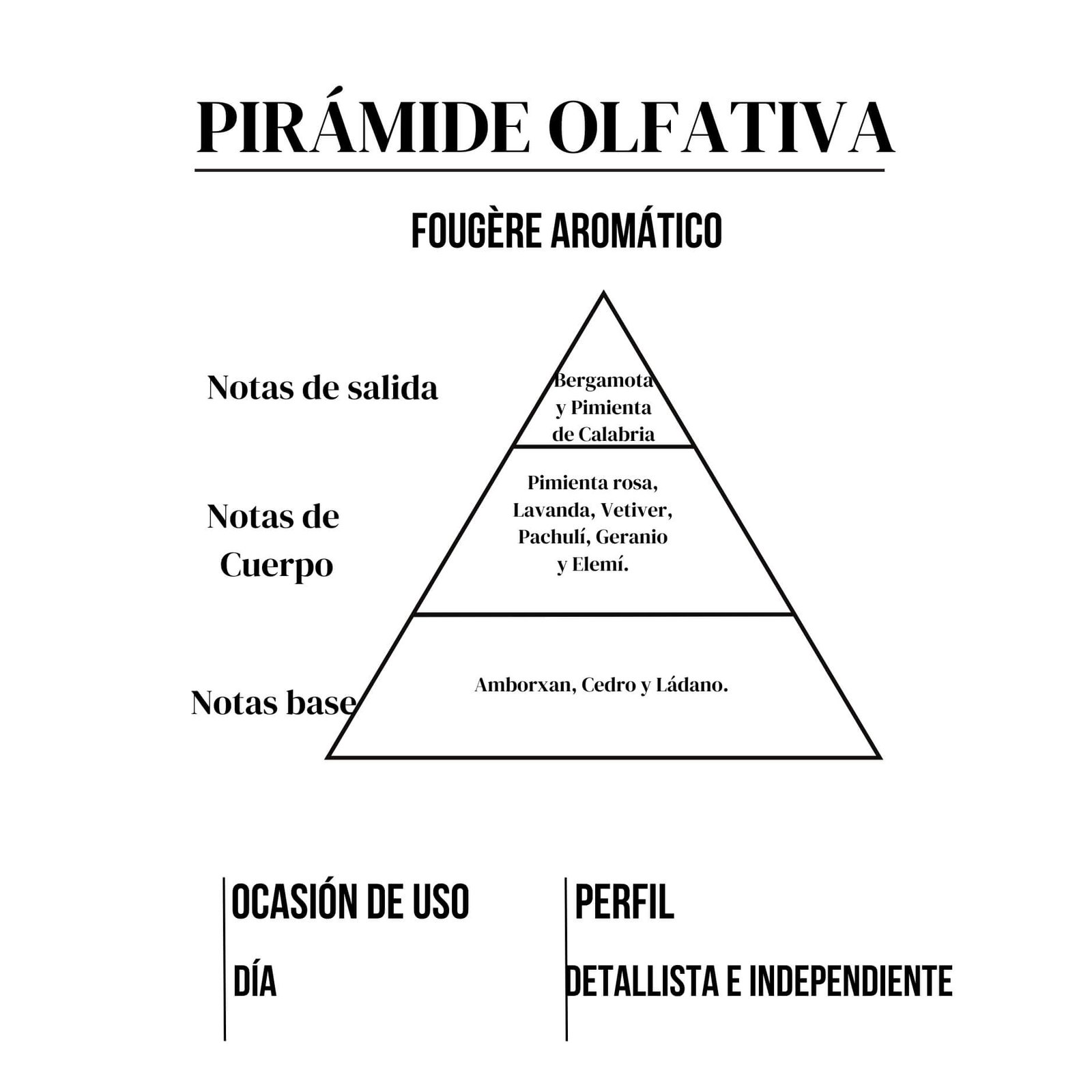 AMK 100ml - Imagen 3