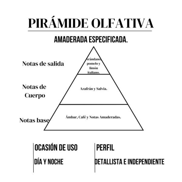 Red Man 15ml - Imagen 3