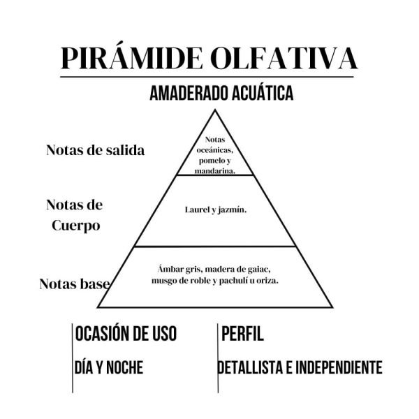 Imortal 15ml - Imagen 3