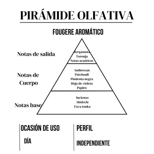 Luke 15ml - Imagen 4