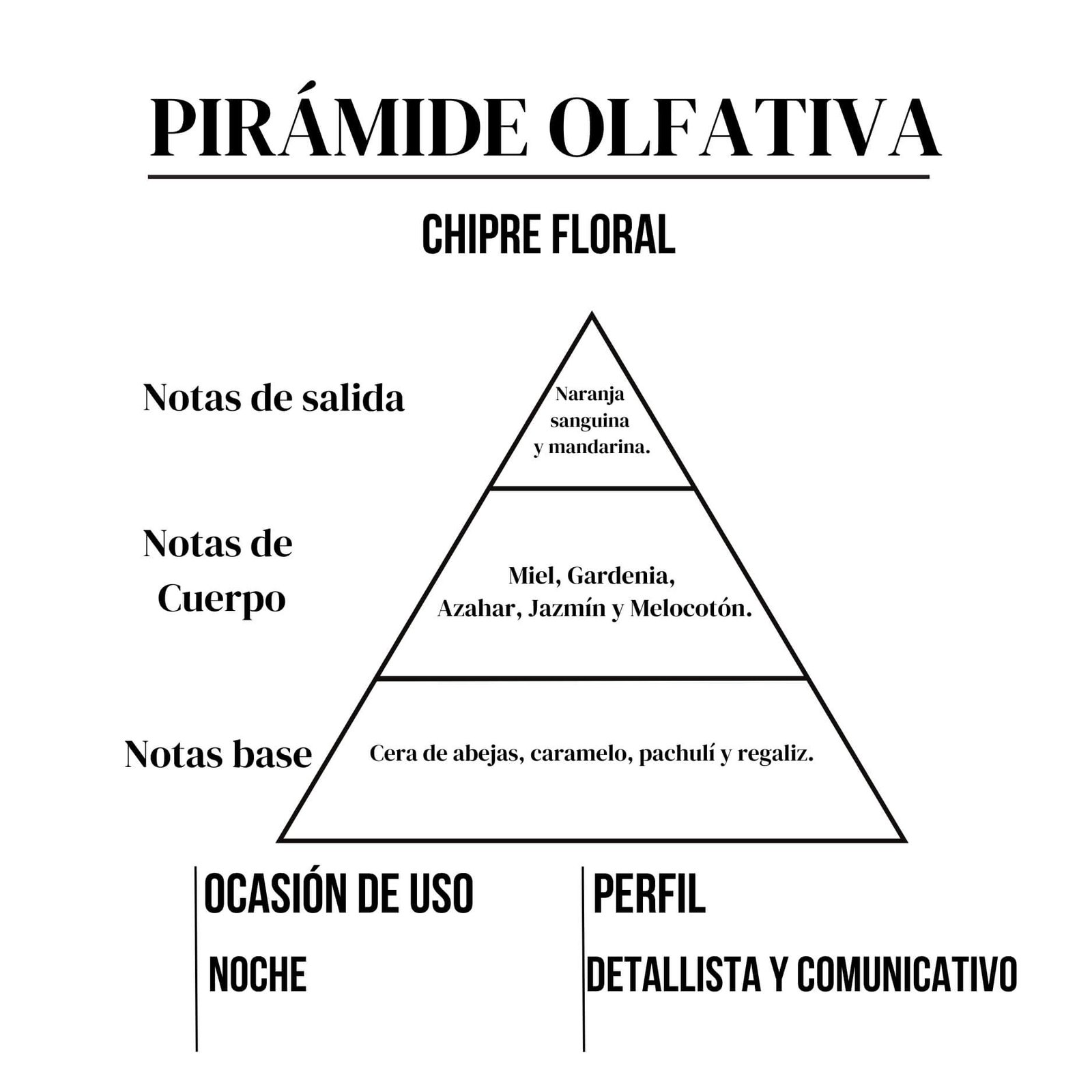 Escandalosa 100ml - Imagen 4