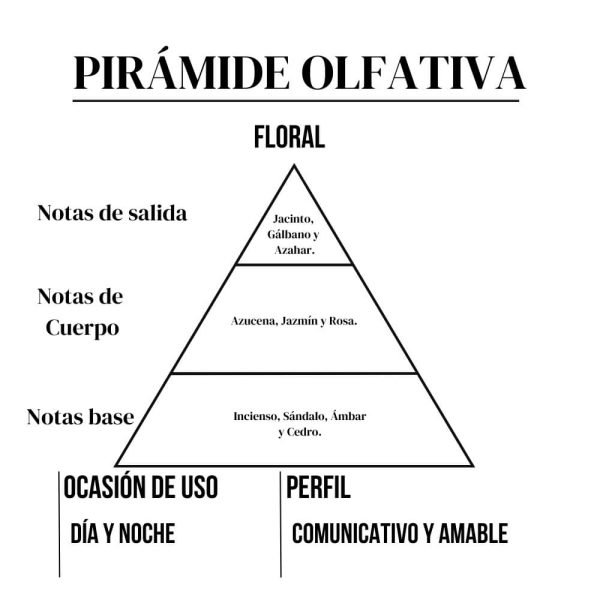 Attractive 15ml - Imagen 3