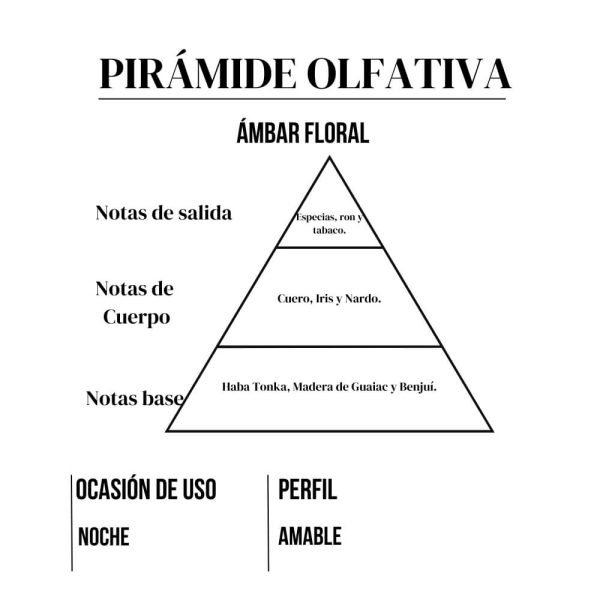 Perfume Indomável 15ml de Amakha París - Imagen 3
