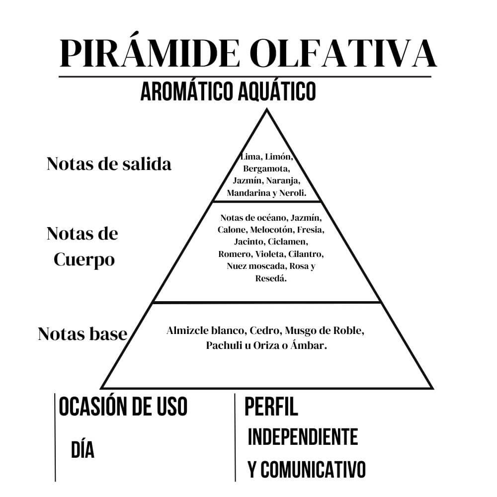 Perfume Acqua 15ml de Amakha París - Imagen 4