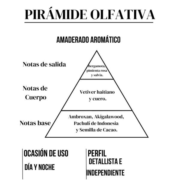 Perfume Sublime 15ml Amakha París - Imagen 3