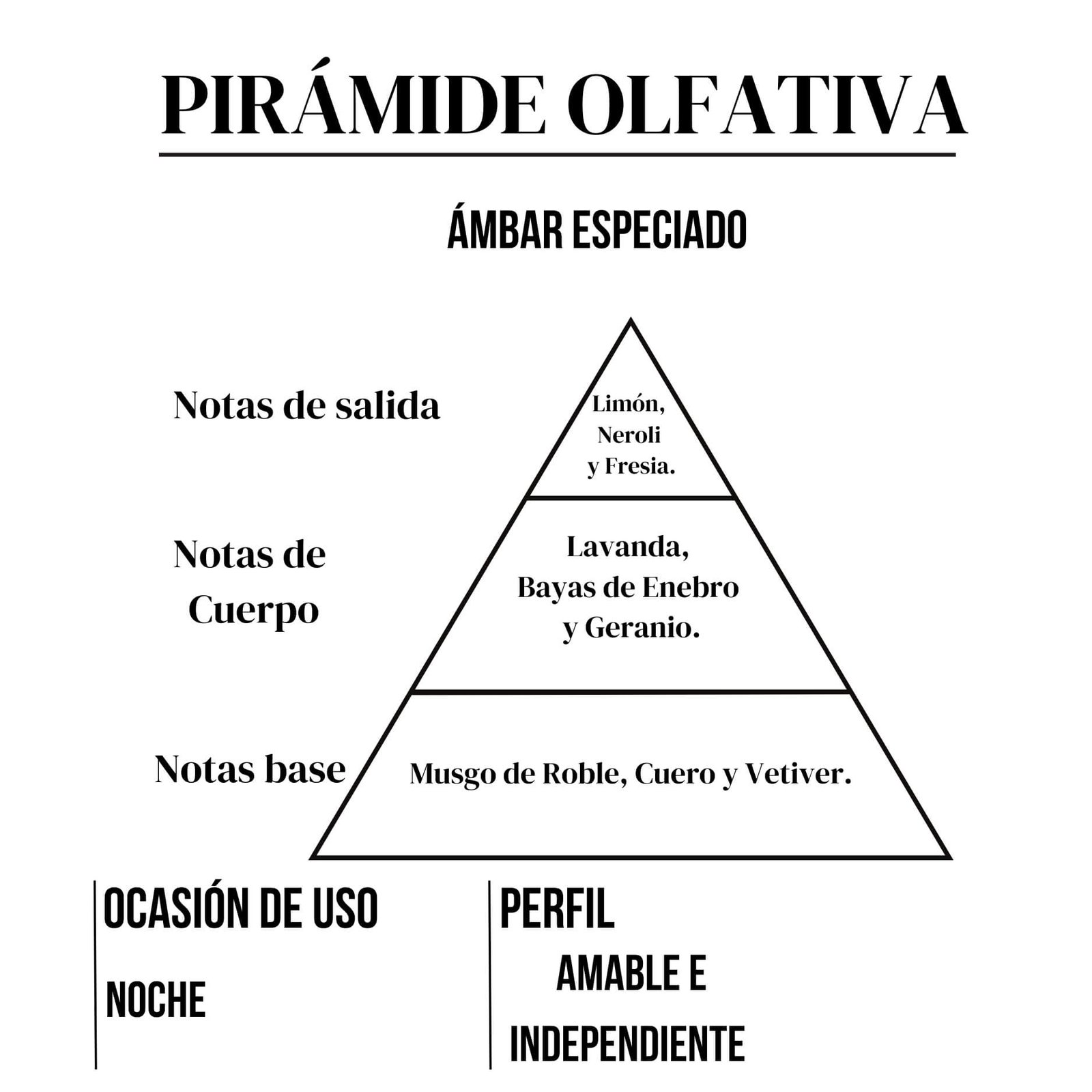 Animals 100ml - Imagen 3