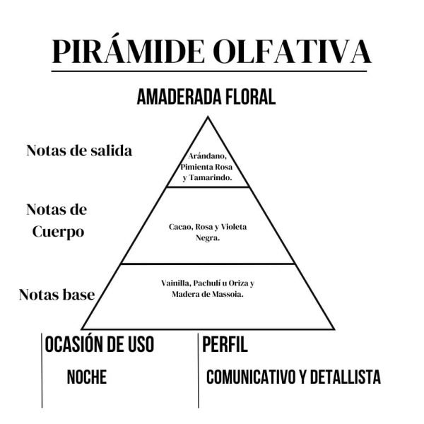 Night's Lady 15ml - Imagen 3