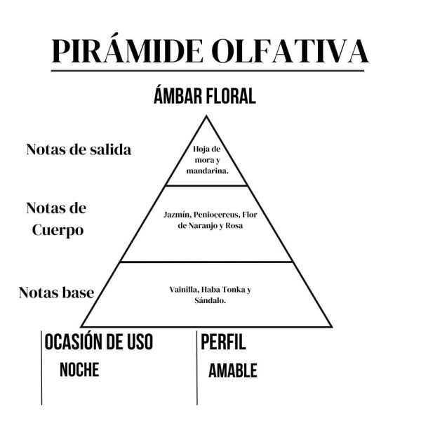 Addictive 15ml - Imagen 4