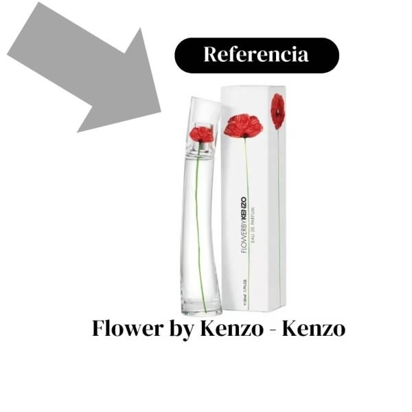 Summer Flowers 15ml - Imagen 3
