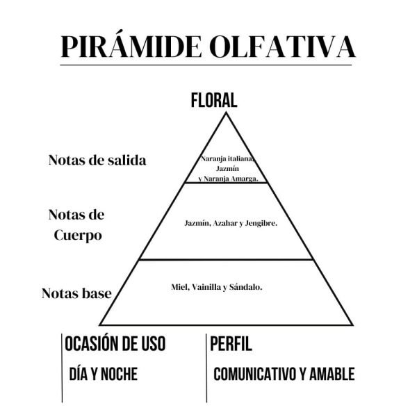 Exclusive Code 15ml - Imagen 4