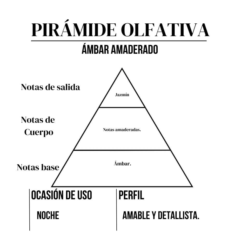 Alen 15ml - Imagen 4