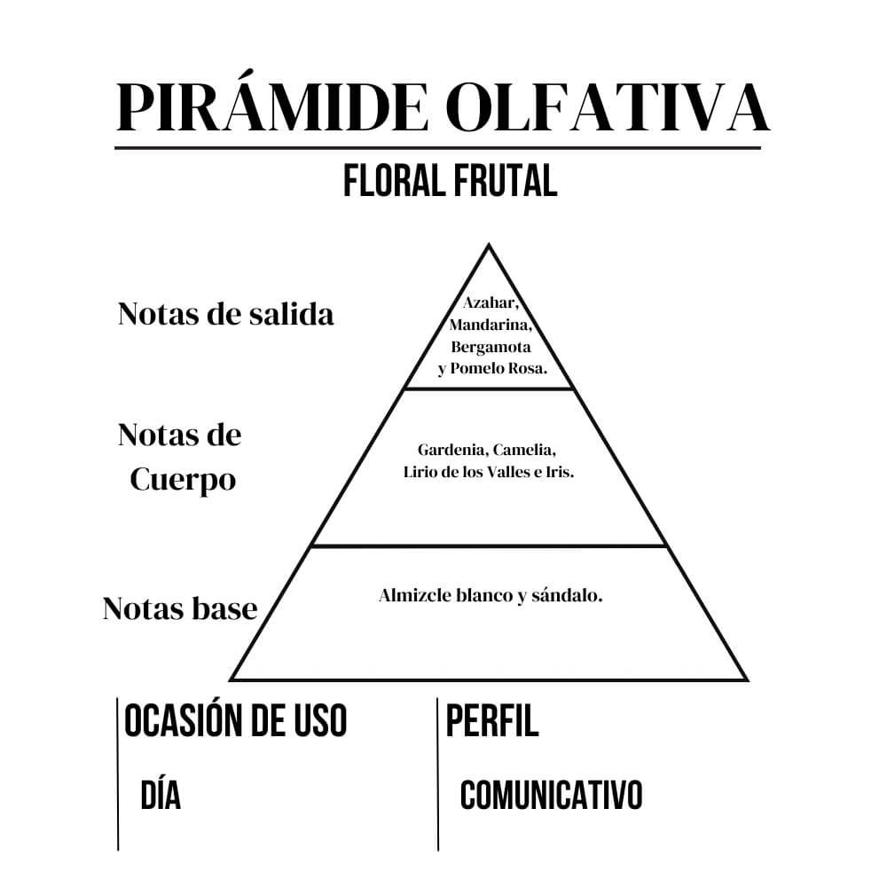 521 Woman 15ml - Imagen 4