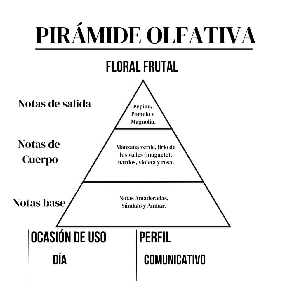 Green Apple 15ml - Imagen 4