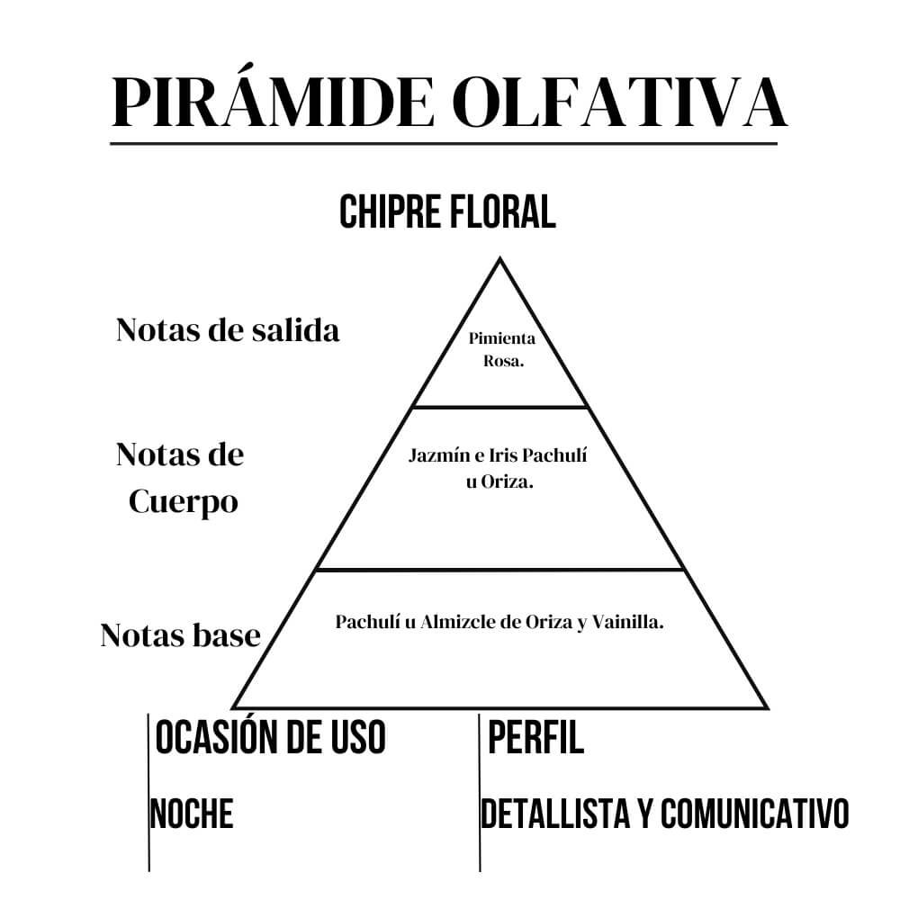 Miss 15ml - Imagen 4