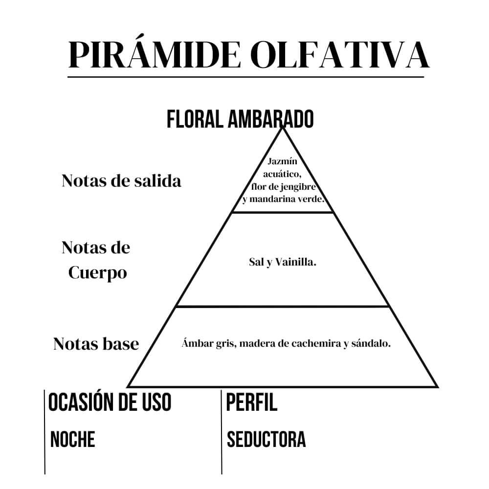 Athena 15ml - Imagen 4