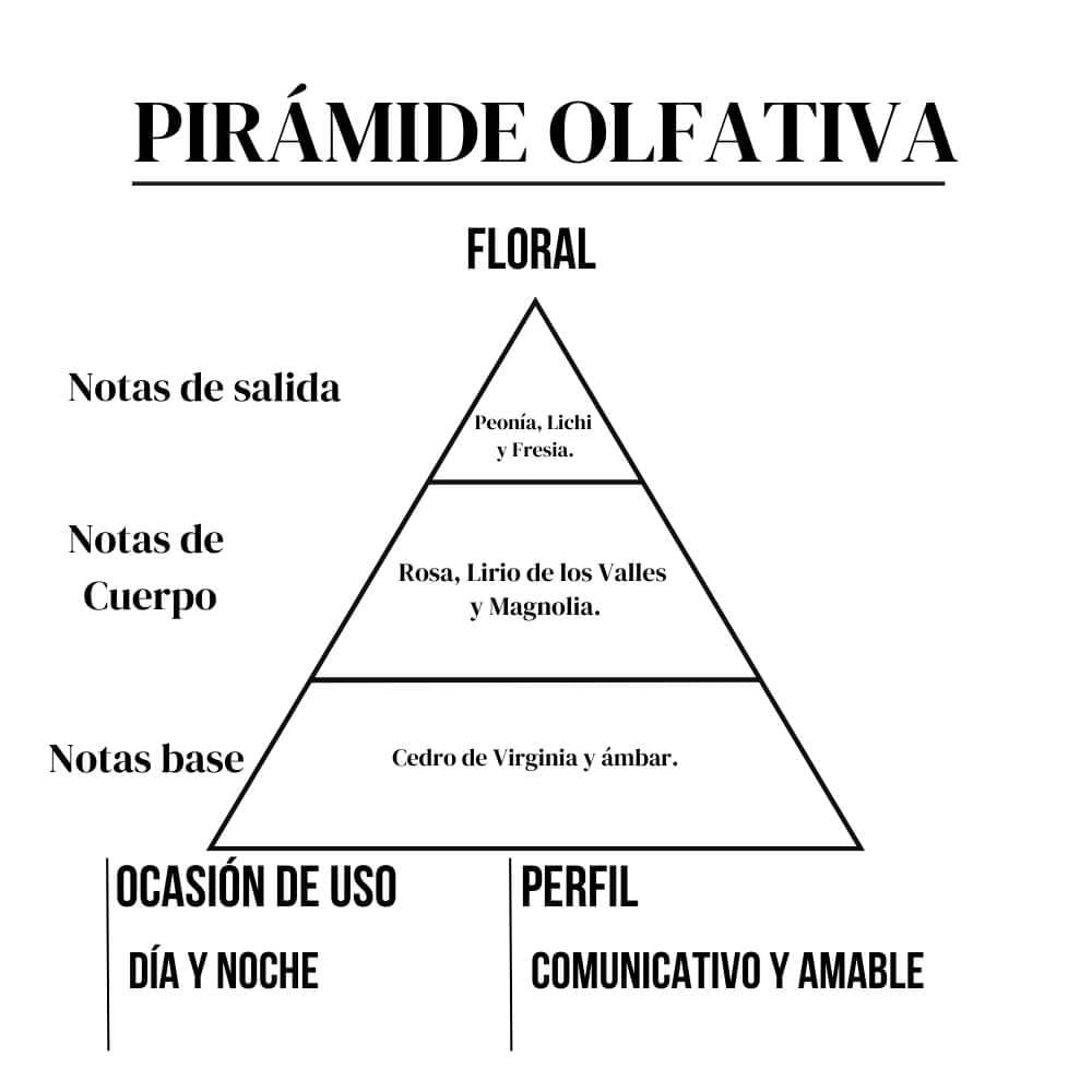 Clô 15ml - Imagen 4
