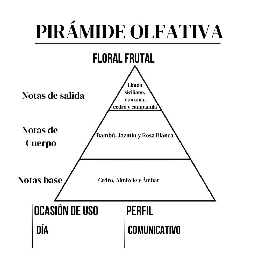 Elegance Light Blue 15ml - Imagen 4