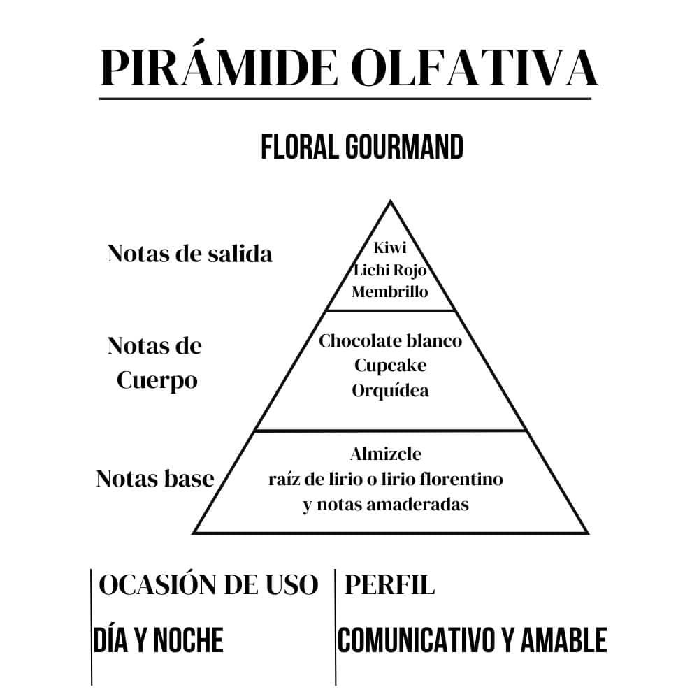 Fantastic 15 ml - Imagen 4