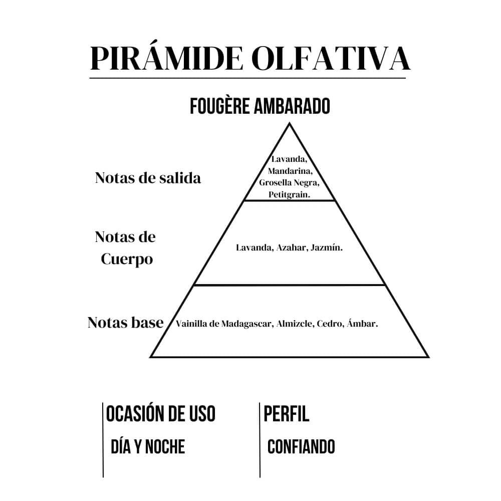 Liberté 15ml - Imagen 4