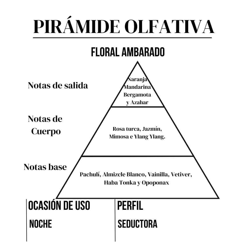 Chic Woman 15ml - Imagen 4